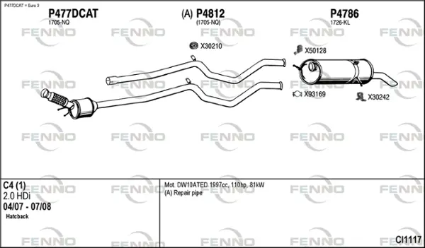Изпускателна система FENNO               
