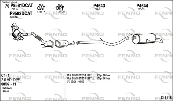 Изпускателна система FENNO               