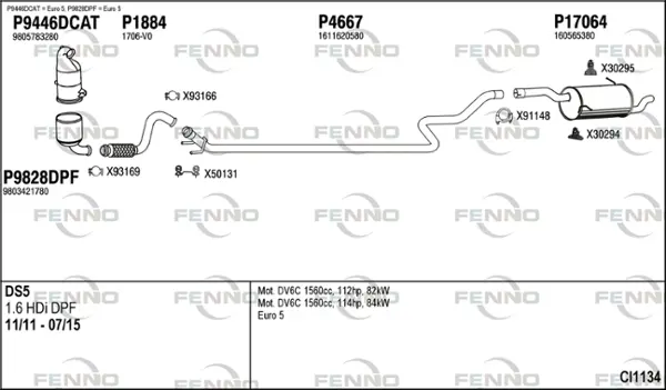 Изпускателна система FENNO               