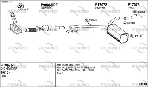 Изпускателна система FENNO               