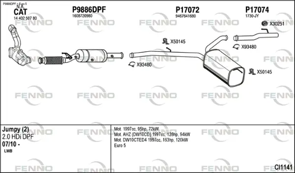 Изпускателна система FENNO               