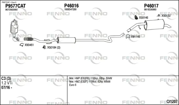 Изпускателна система FENNO               
