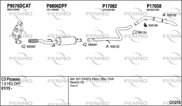 Изпускателна система FENNO               