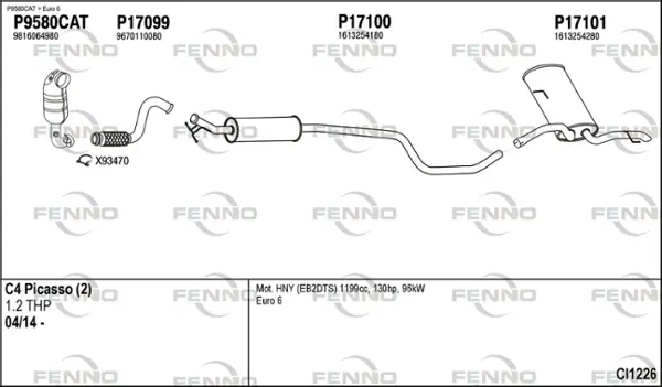 Изпускателна система FENNO               