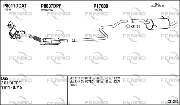 Изпускателна система FENNO               