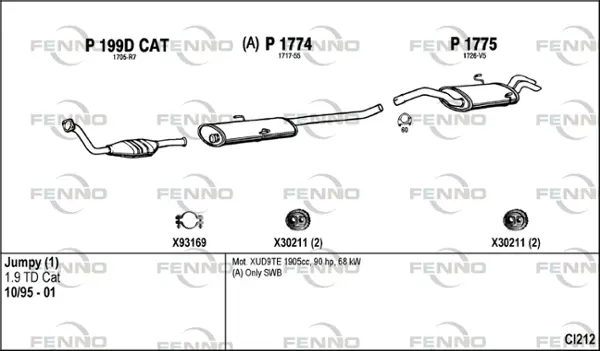 3648248prod