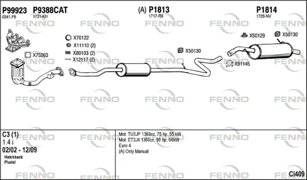 Изпускателна система FENNO               
