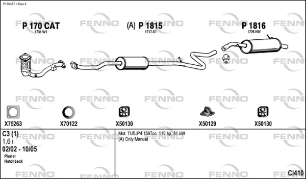 Изпускателна система FENNO               