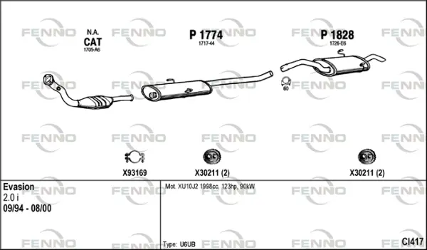Изпускателна система FENNO               