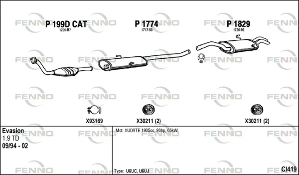 Изпускателна система FENNO               