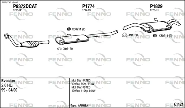 Изпускателна система FENNO               