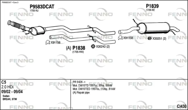 Изпускателна система FENNO               