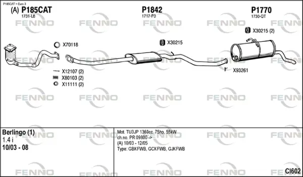 Изпускателна система FENNO               