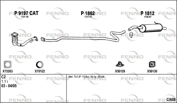 Изпускателна система FENNO               