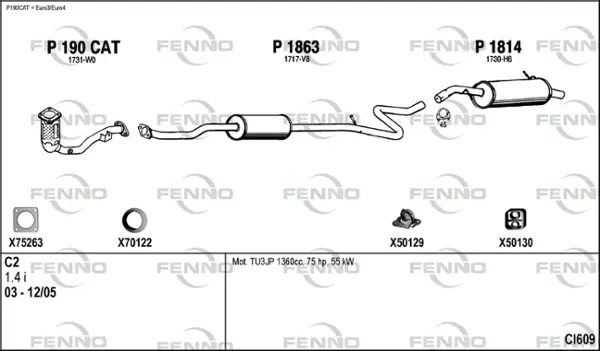 Изпускателна система FENNO               