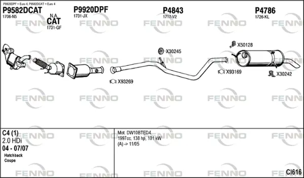 Изпускателна система FENNO               