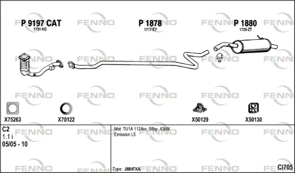 Изпускателна система FENNO               