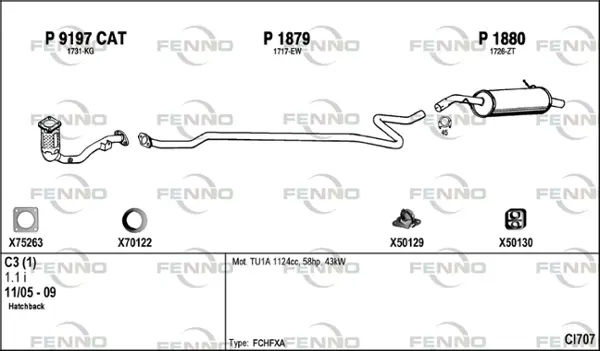 Изпускателна система FENNO               