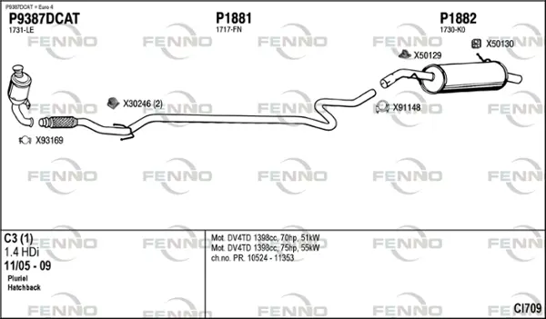 Изпускателна система FENNO               