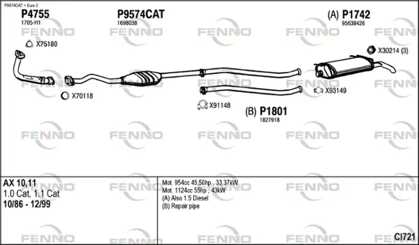 Изпускателна система FENNO               