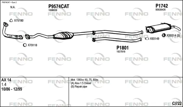 Изпускателна система FENNO               
