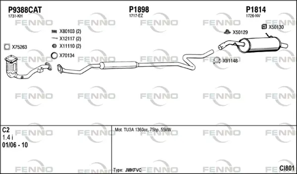 Изпускателна система FENNO               