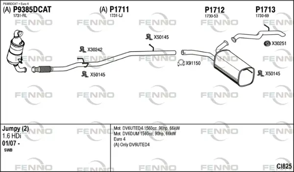 Изпускателна система FENNO               