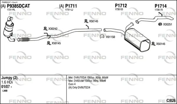 Изпускателна система FENNO               