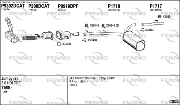 Изпускателна система FENNO               