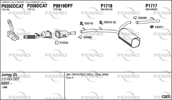 Изпускателна система FENNO               
