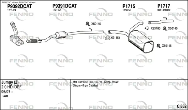 Изпускателна система FENNO               