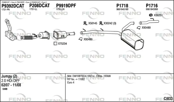 Изпускателна система FENNO               