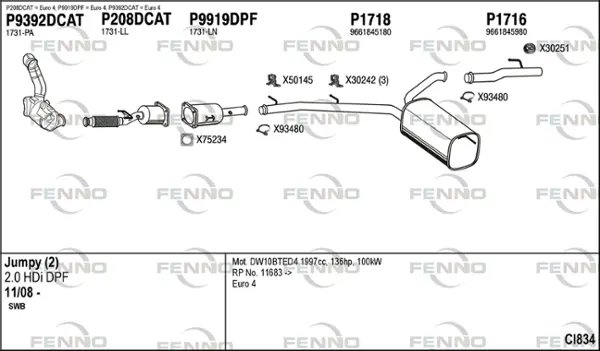 Изпускателна система FENNO               