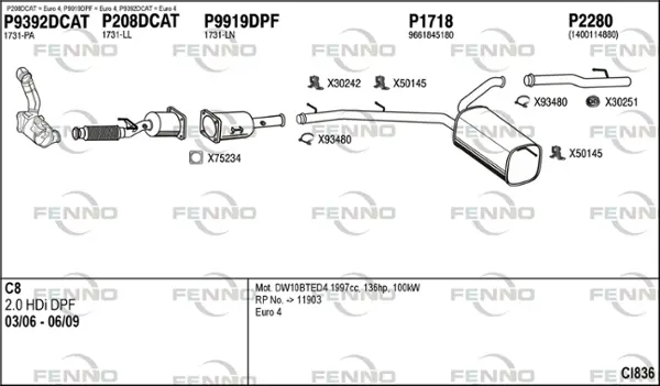 Изпускателна система FENNO               