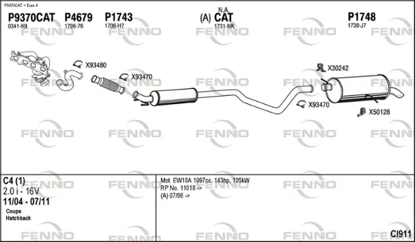 Изпускателна система FENNO               