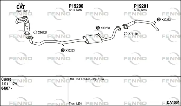 Изпускателна система FENNO               