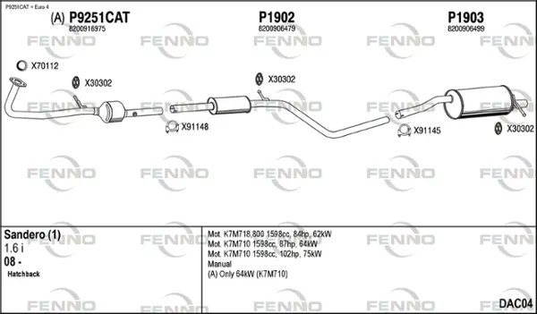 Изпускателна система FENNO               