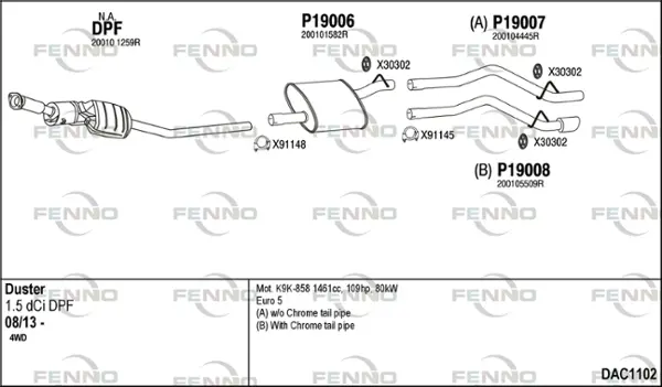 Изпускателна система FENNO               