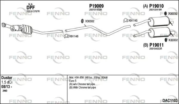 Изпускателна система FENNO               