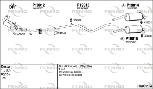 Изпускателна система FENNO               