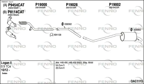 Изпускателна система FENNO               