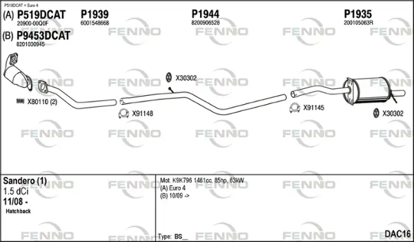 Изпускателна система FENNO               