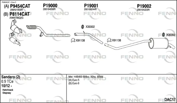 Изпускателна система FENNO               