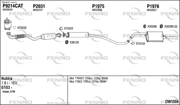 Изпускателна система FENNO               
