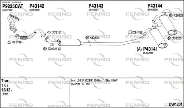 Изпускателна система FENNO               