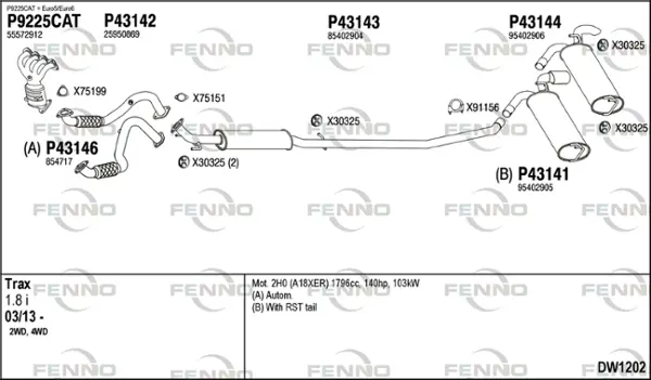 Изпускателна система FENNO               