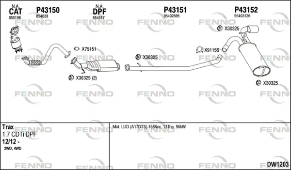 Изпускателна система FENNO               