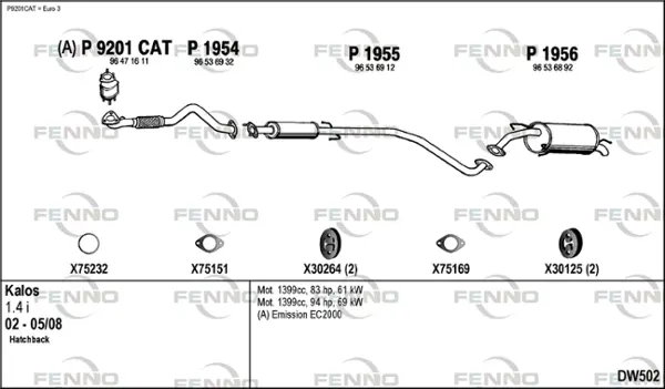 Изпускателна система FENNO               