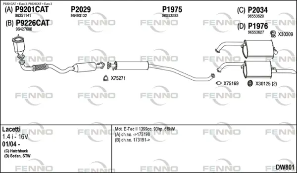 Изпускателна система FENNO               
