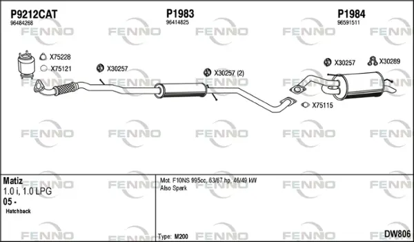 Изпускателна система FENNO               